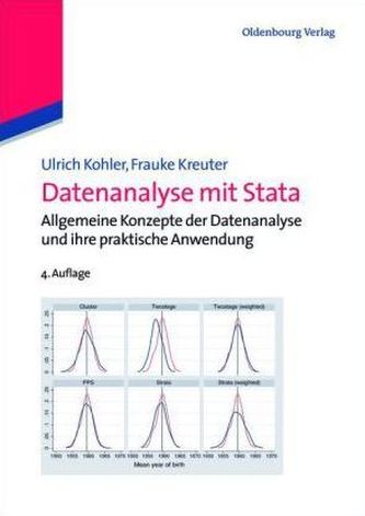 Datenanalyse mit Stata