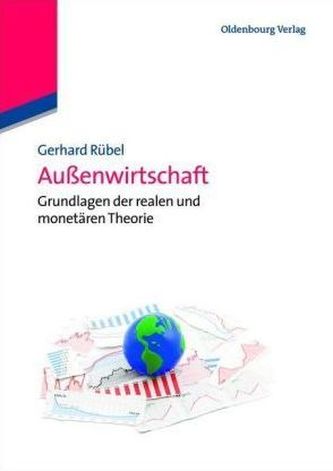 Außenwirtschaftstheorie Außenwirtschaftstheorie