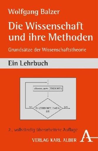 Die Wissenschaft und ihre Methoden