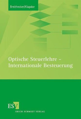 Optische Steuerlehre - Internationale Besteuerung Optische Steuerlehre - Internationale Besteuerung
