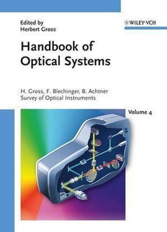 Survey of Optical Instruments