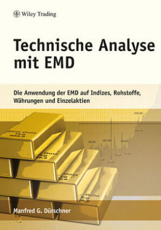 Technische Analyse mit EMD
