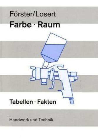 Farbe - Raum, Tabellen - Fakten
