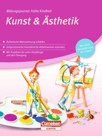 Kunst & Ästhetik