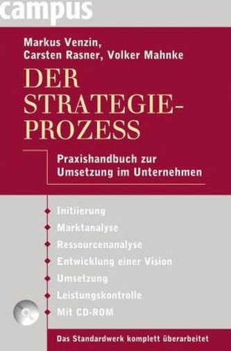 Der Strategieprozess