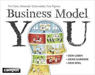 Business Model You
