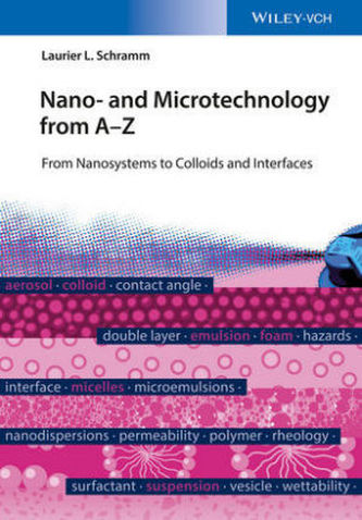 Nano- and Microtechnology from A - Z Nano- and Microtechnology from A - Z