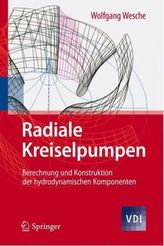 Radiale Kreiselpumpen
