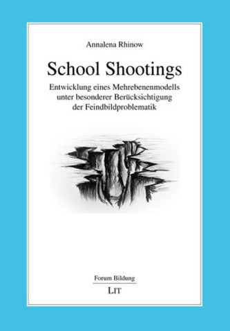 School Shootings School Shootings
