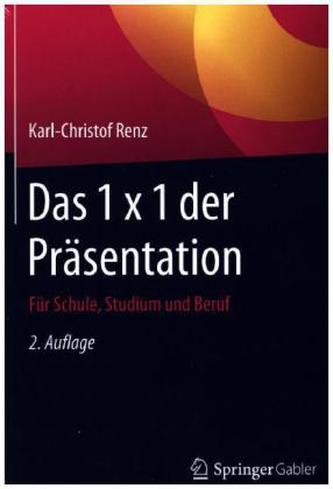 Das 1 x 1 der Präsentation