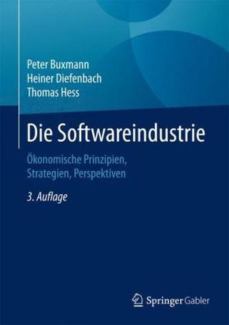 Die Softwareindustrie Die Softwareindustrie
