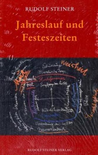 Jahreslauf und Festeszeiten