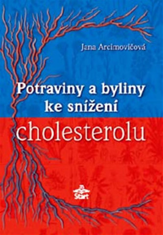 Potraviny a byliny ke snížení cholesterolu
