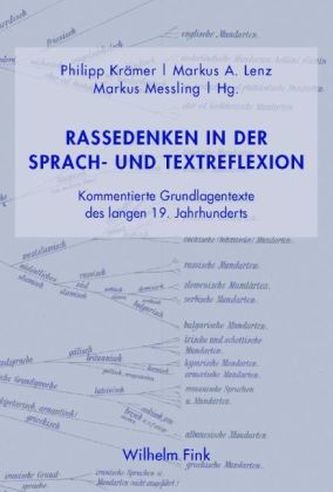 Rassedenken in der Sprach- und Textreflexion