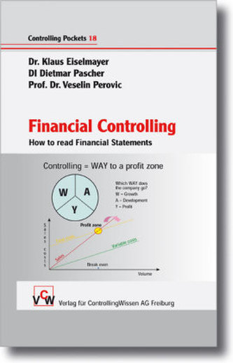 Financial Controlling