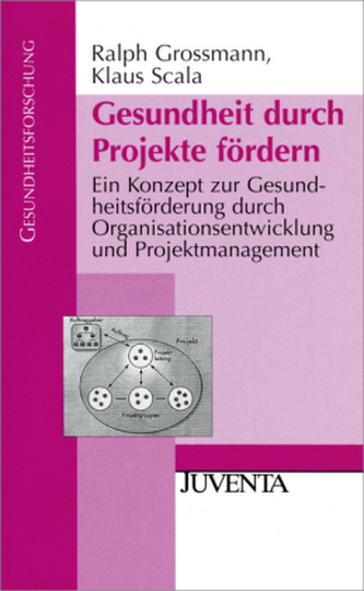 Gesundheit durch Projekte fördern Gesundheit durch Projekte fördern