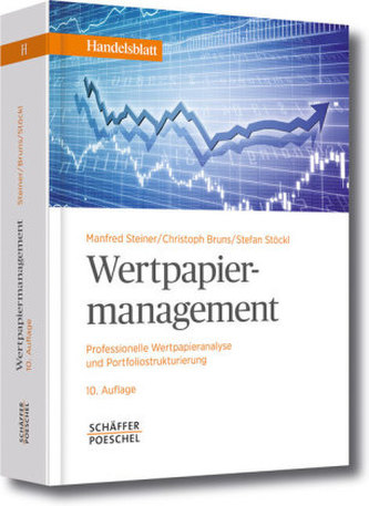 Wertpapiermanagement