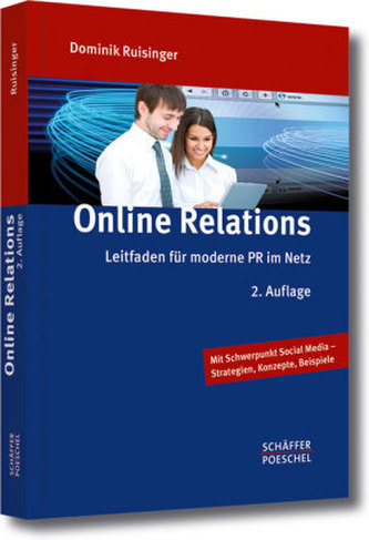 Online Relations