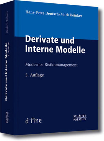 Derivate und Interne Modelle