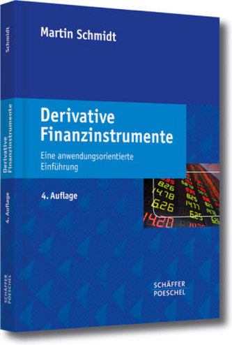 Derivative Finanzinstrumente