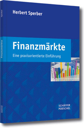 Finanzmärkte