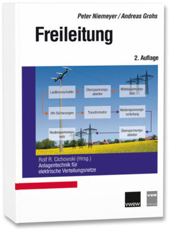 Freileitung