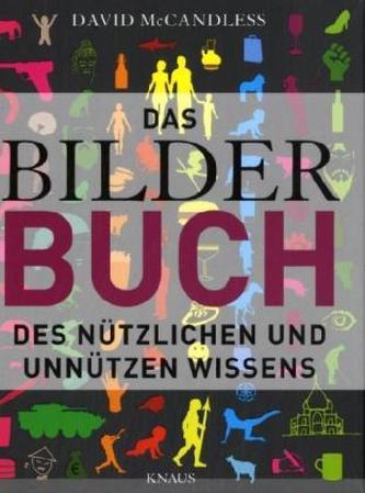 Das BilderBuch des nützlichen und unnützen Wissens