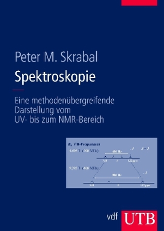 Spektroskopie