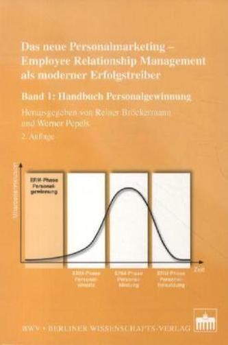 Das neue Personalmarketing - Employee Relationship Management als moderner Erfolgstreiber. Bd.1