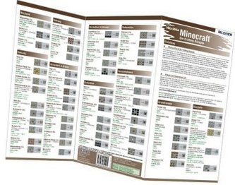 Minecraft - Die wichtigsten Rezepte ab Version 1.9 auf einen Blick!