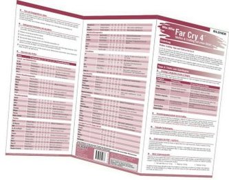 Far Cry 4 - Waffen und Crafting auf einen Blick!, Falttafel