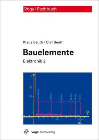 Bauelemente Bauelemente