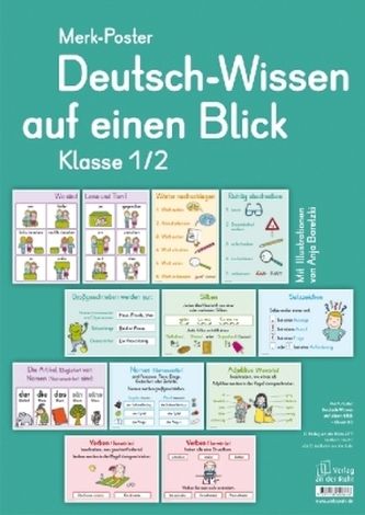 Deutsch-Wissen auf einen Blick, Klasse 1/2 (Poster)