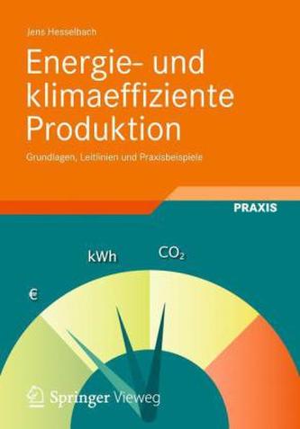 Energie- und klimaeffiziente Produktion