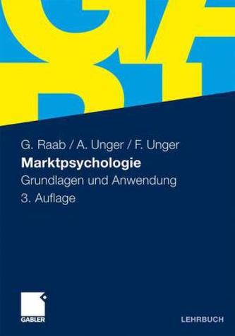 Marktpsychologie Marktpsychologie
