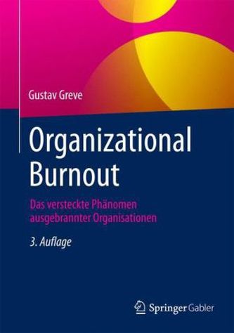Organizational Burnout Organizational Burnout