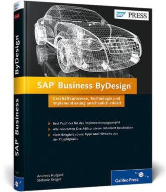 SAP Business ByDesign