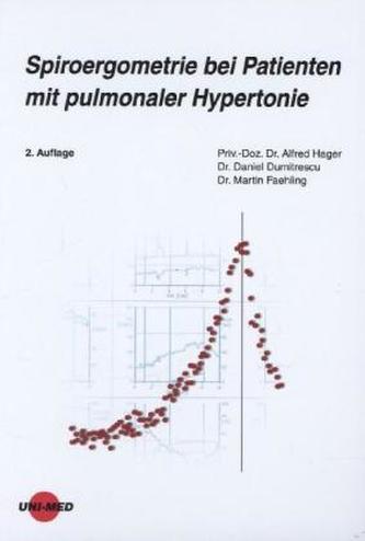 Spiroergometrie bei Patienten mit pulmonaler Hypertonie
