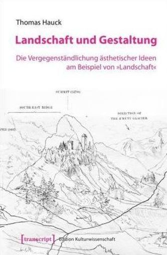 Landschaft und Gestaltung
