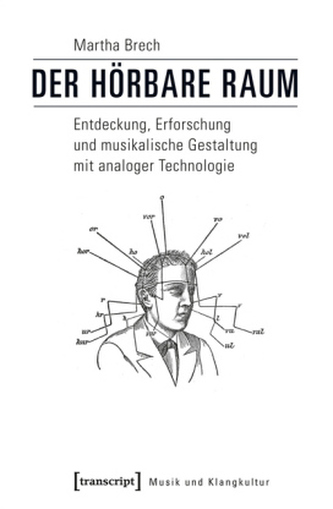 Der hörbare Raum