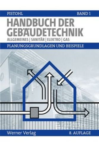 Allgemeines, Sanitär, Elektro, Gas