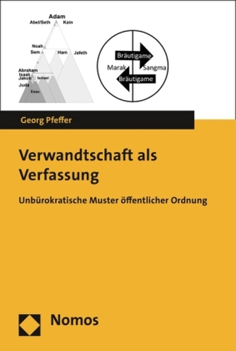 Verwandtschaft als Verfassung Verwandtschaft als Verfassung