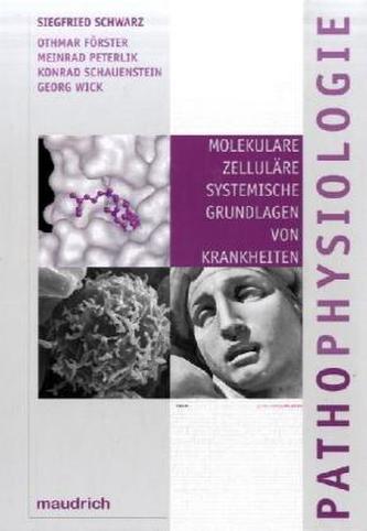 Pathophysiologie