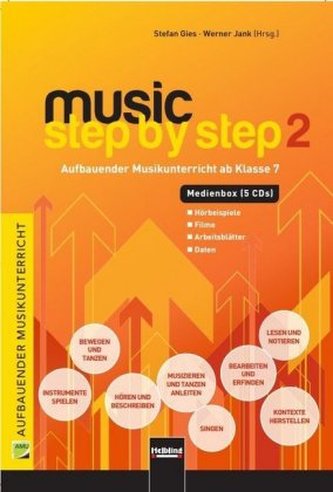 Medienbox, 5 Audio-CDs