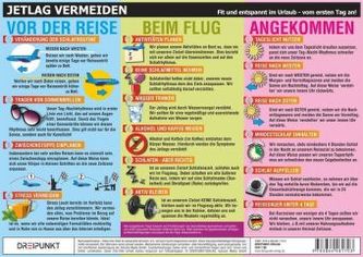 Jetlag vermeiden, Info-Tafel