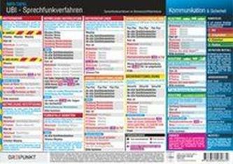 UBI Sprechfunkverfahren, Info-Tafel