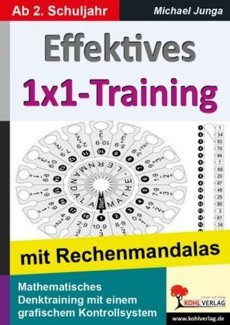 Effektives 1x1-Training mit Rechenmandalas