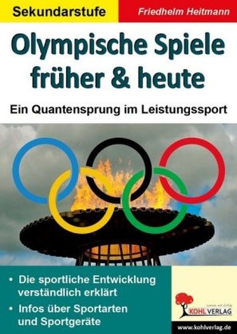 Olympische Spiele früher & heute