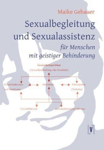 Sexualbegleitung und Sexualassistenz für Menschen mit geistiger Behinderung