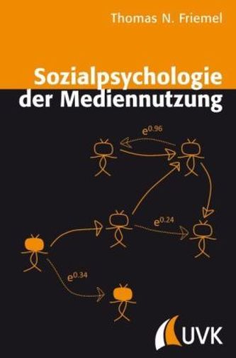 Sozialpsychologie der Mediennutzung